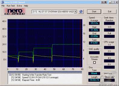 LG GSA-4081B CDspeed zápis CD-R