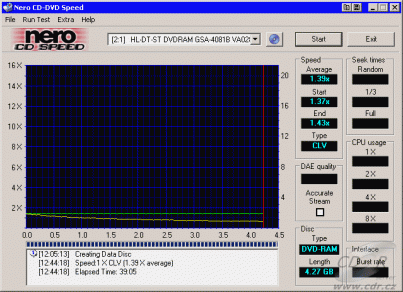 LG GSA-4081B CDspeed zápis DVD-RAM 2.1