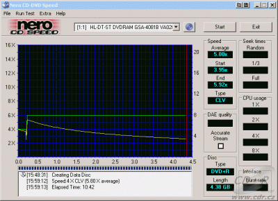 LG GSA-4081B CDspeed zápis DVD+R