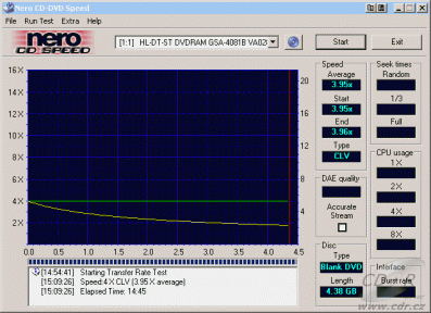 LG GSA-4081B CDspeed zápis DVD-R