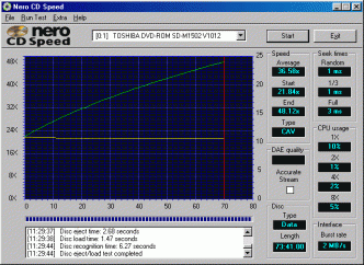 Toshiba SD-M1502 CDspeed99 data lisované