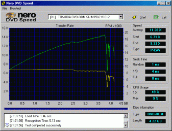 Toshiba SD-M1502 DVDspeed DVD-ROM