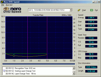 Toshiba SD-M1502 DVDspeed DVD-Video double layer