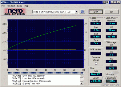 Sony DRU-530A - CDspeed čtení CD-ROM