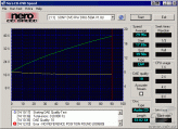 Sony DRU-530A - CDspeed čtení CD-DA 93 min