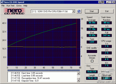 Sony DRU-530A - CDspeed čtení CD-RW