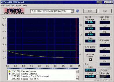 Sony DRU-530A - CDspeed zápis DVD+RW