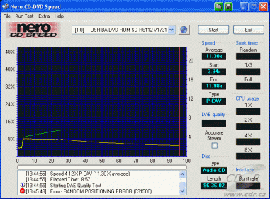 Toshiba SD-R6112 - CDspeed čtení CD-DA CD-R 99 min