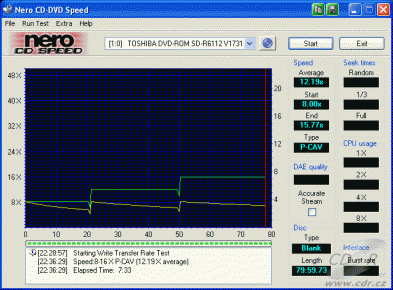 Toshiba SD-R6112 - CDspeed zápis CD-R