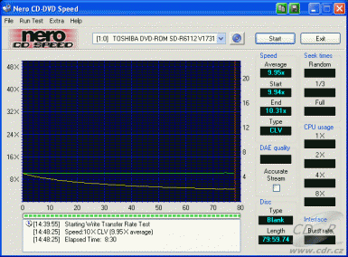 Toshiba SD-R6112 - CDspeed zápis CD-RW