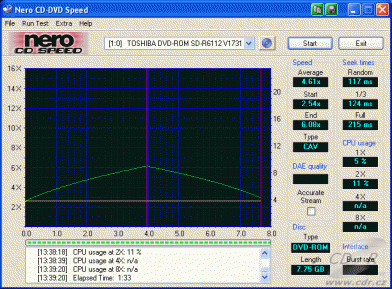 Toshiba SD-R6112 - CDspeed čtení DVD-ROM dual