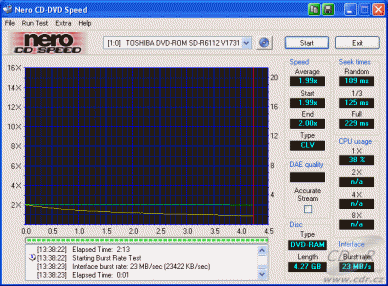 Toshiba SD-R6112 - CDspeed čtení DVD-RAM