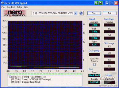 Toshiba SD-R6112 - CDspeed zápis DVD-RW