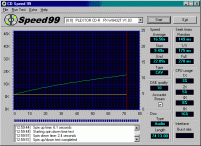 Plextor 8/4/32A – CD Speed – graf čtení audio CD