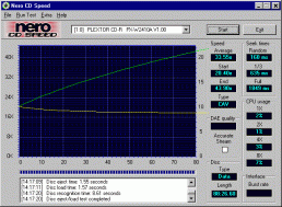 Plextor PX-W241040A Nero CDspeed99 datové CD