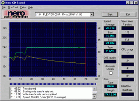 Plextor PX-W241040A Nero CDspeed99 CD-R