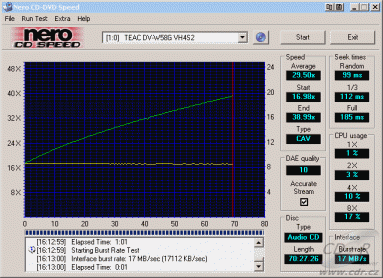 Teac DV-W58G - CDspeed čtení CD-DA lisované