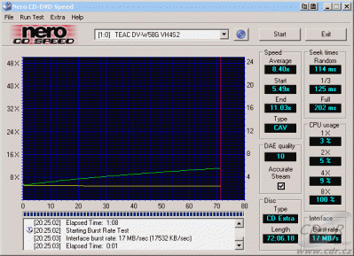 Teac DV-W58G - CDspeed čtení CD-DA s CDS100