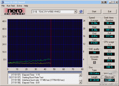 Teac DV-W58G - CDspeed čtení CD-DA s CDS200