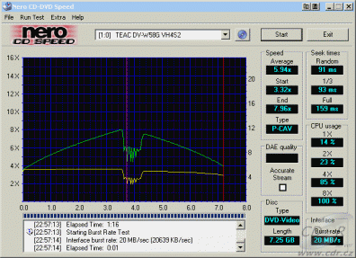 Teac DV-W58G - CDspeed čtení DVD-video dual layer