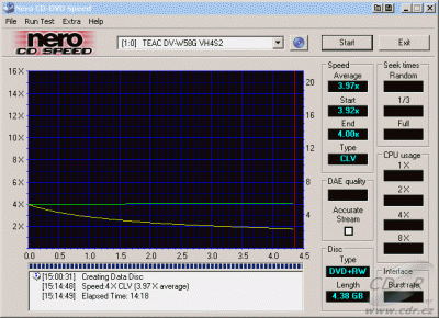 Teac DV-W58G - CDspeed zápis DVD+RW