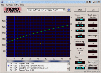 Sony CRX320E - CDspeed zápis CD-R noboost