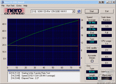 Sony CRX320E - CDspeed zápis CD-R boost