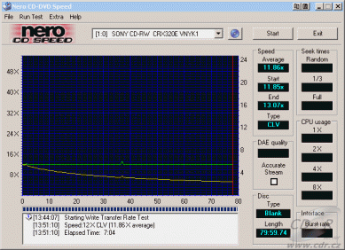 Sony CRX320E - CDspeed zápis CD-RW 12×