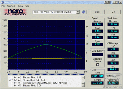 Sony CRX320E - CDspeed čtení DVD-ROM dual