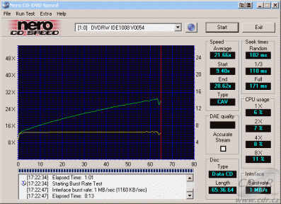 BTC DRW-1008IM -  CDspeed čtení CD-RW s MRW