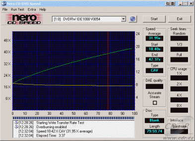 BTC DRW-1008IM -  CDspeed overburn v reálu