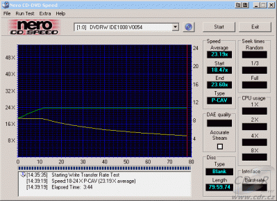 BTC DRW-1008IM -  CDspeed zápis CD-RW ultra speed 24×