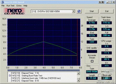 BTC DRW-1008IM -  CDspeed čtení DVD-ROM dual