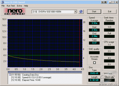 BTC DRW-1008IM -  CDspeed zápis DVD+R 4×