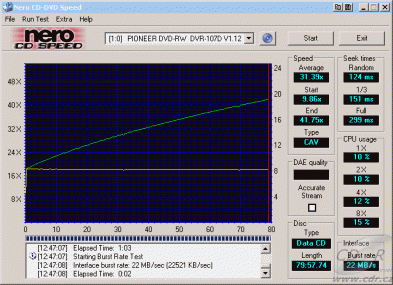 Pioneer DVR-A07XLA - CDspeed čtení CD-R