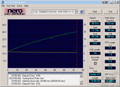 Pioneer DVR-A07XLA - CDspeed čtení CD-DA vypálené