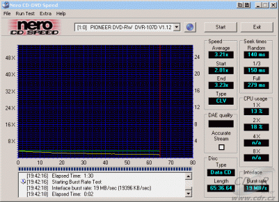 Pioneer DVR-A07XLA - CDspeed čtení packet writing