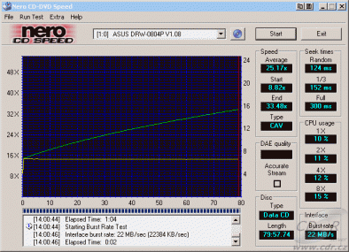 Asus DRW-0804P - CDspeed čtení CD-RW