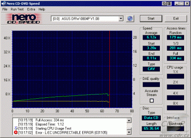 Asus DRW-0804P - CDspeed čtení MRW