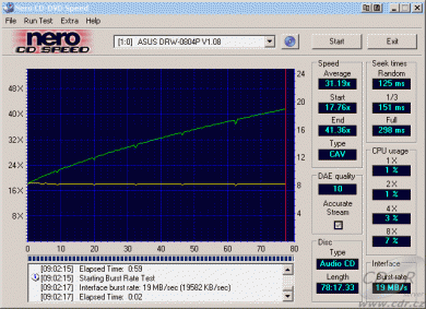 Asus DRW-0804P - CDspeed čtení CD-DA vypálené