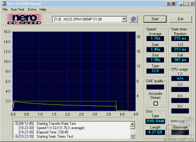 Asus DRW-0804P - CDspeed čtení DVD-RAM