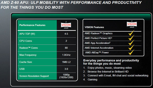 AMD Hondo specs