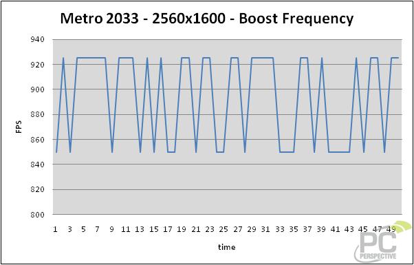 AMD Radeon HD 7950 Boost 02