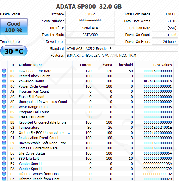 CrystalDiskInfo - ADATA SP800 32GB - po sekvenčním testu