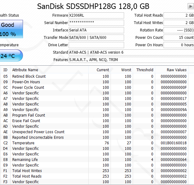 CrystalDiskInfo - SanDisk Ultra Plus SSD - SDSSDHP-128G - skoro nový