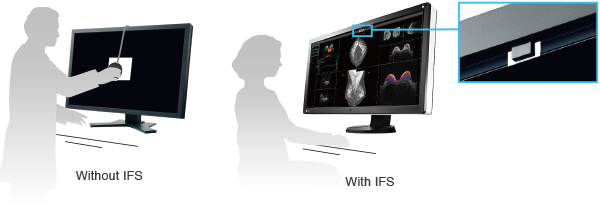 EIZO RadiForce RX850 05