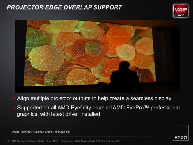 AMD FirePro W600 slide 18