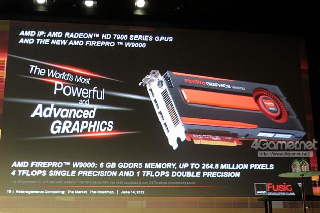 AMD FirePro W9000 FDS 2012
