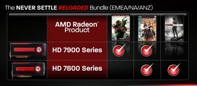 AMD Q1 2013 Game Bundle 05