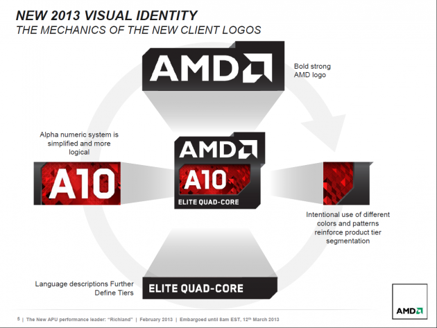 AMD Richland press 05 - logo elite quad-core